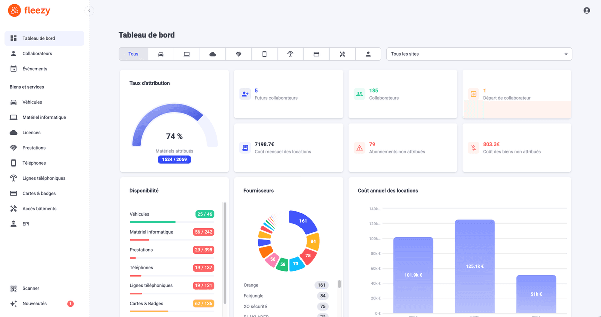 Preview of the Fleezy platform